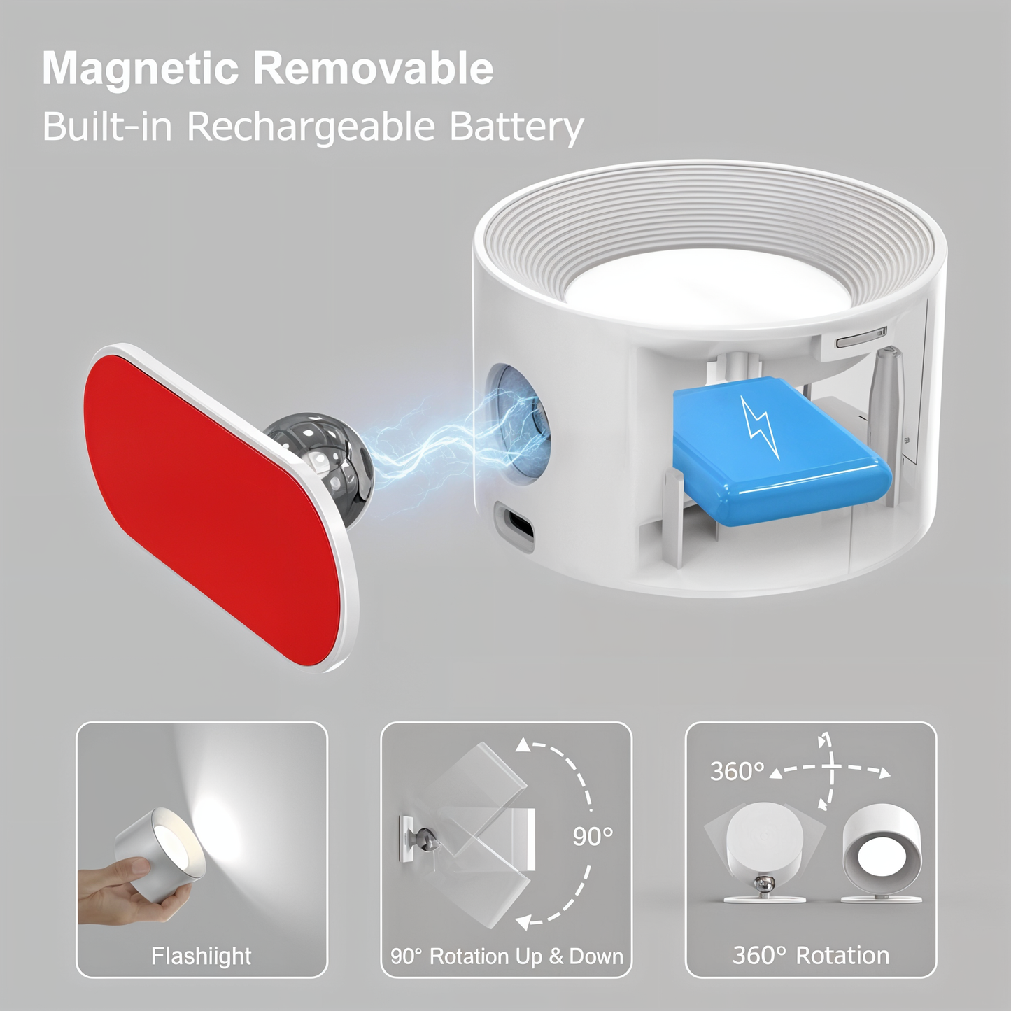 Easystick Magnetisk og ledningsfri væglampe - Klæbende og genopladelig LED-lampe